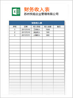 波密代理记账